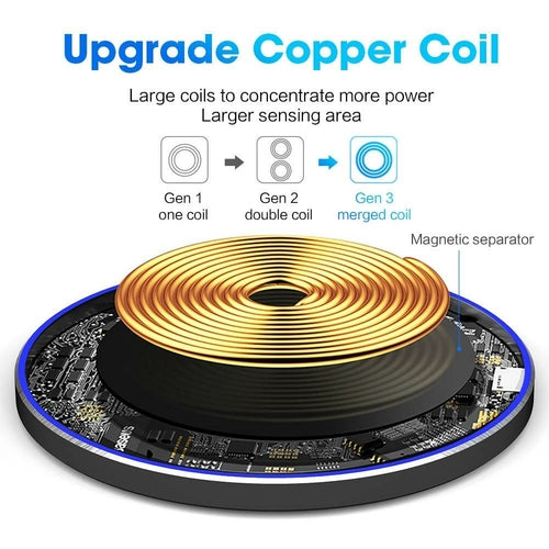 Wireless Charging Pad 30 W